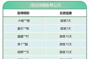 开云入口首页官网截图1